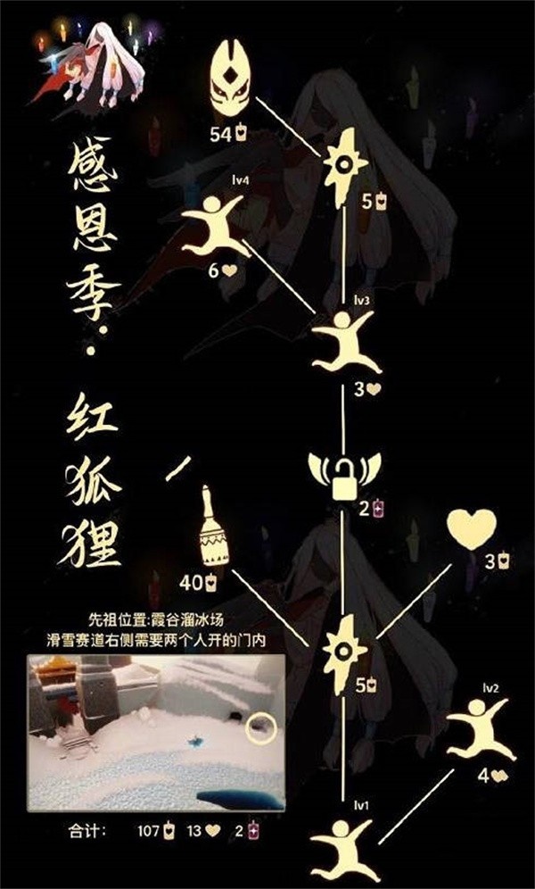 光遇狐狸面具什么时候复刻兑换表2023.4.20-光遇2023复刻狐狸面具先祖在哪能兑换什么